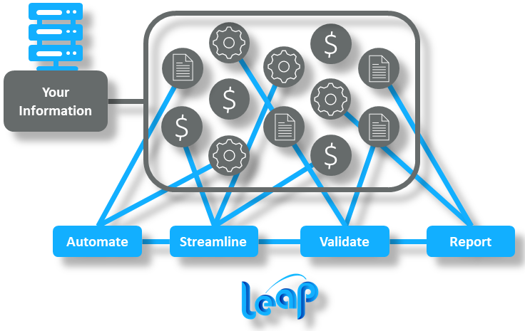 Graphic 2_Business Process Solutions